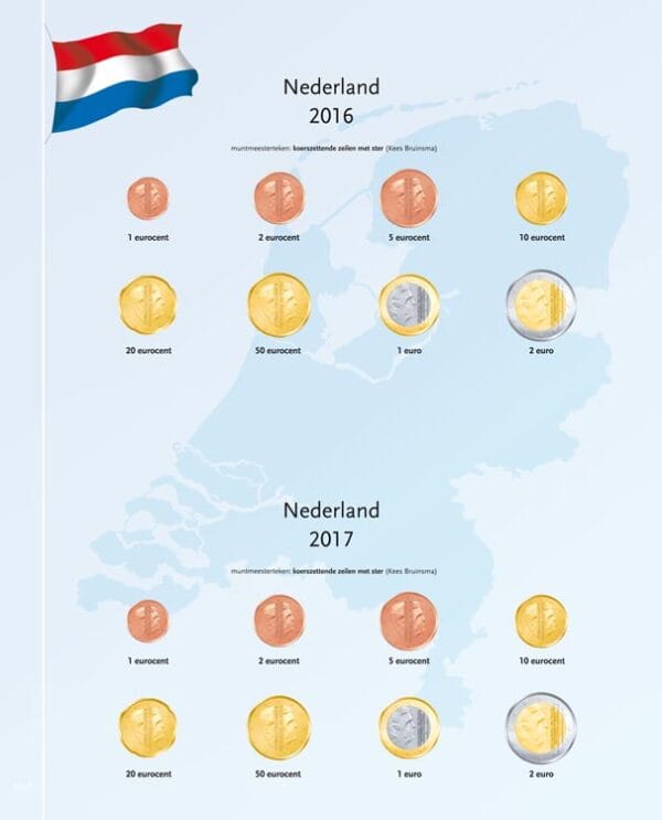 Luxe supplement Kosmos Euro Nederland 2016/2017 (Willem Alexander) - Afbeelding 2
