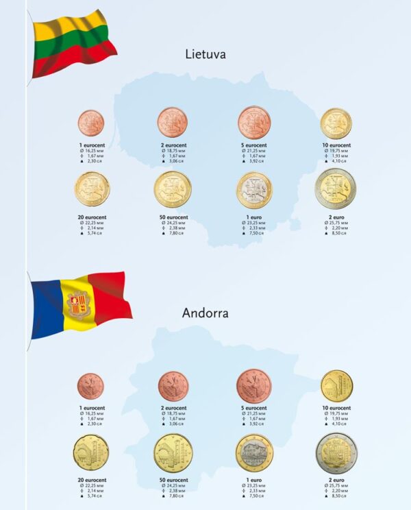 Luxe supplement Kosmos Euro Litouwen/Andorra 2015