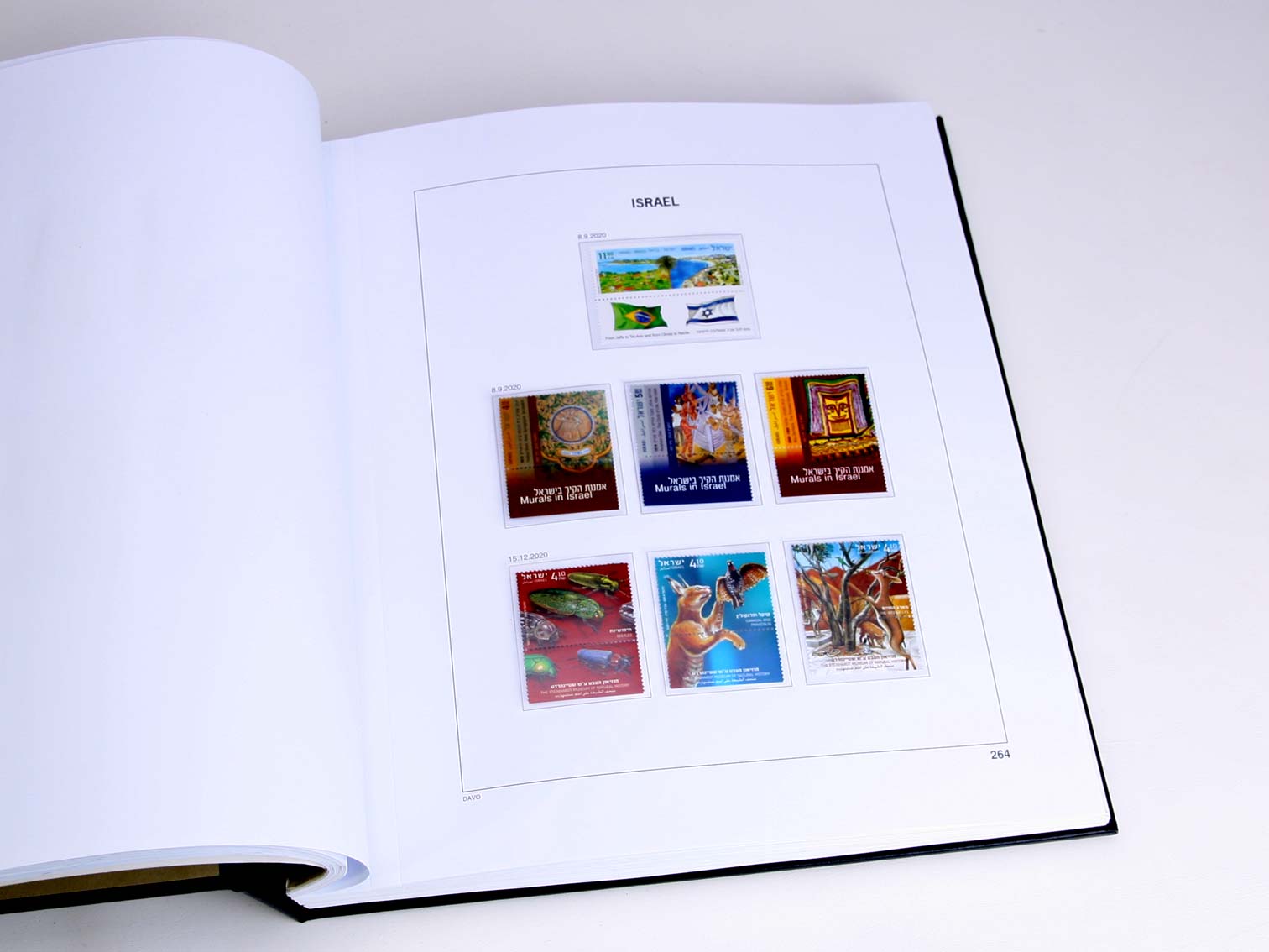 Luxe supplement Israel 2020